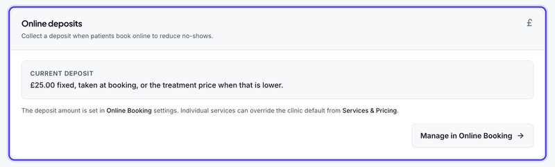 Online deposits: the current deposit, £25.00 fixed, taken at booking, or the treatment price when that is lower, with Manage in Online Booking.