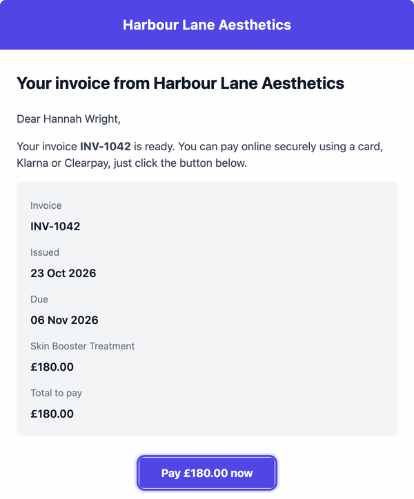 The email the patient receives: Your invoice from Harbour Lane Aesthetics, saying they can pay online securely using a card, Klarna or Clearpay, the invoice details, and a Pay £180.00 now button, highlighted.
